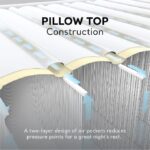 22in Queen Dura-Beam Comfort Plush High-Rise Inflatable Air Mattress - Image 13