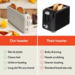Bella 2 Slice Slim Toaster - Image 9