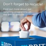 BRITA MAXTRA PRO Pure Performance Water Filter Cartridge – 6 Pack - Image 3