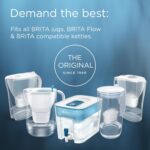 BRITA MAXTRA PRO Pure Performance Water Filter Cartridge – 6 Pack - Image 6