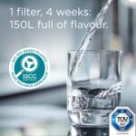 BRITA MAXTRA PRO Pure Performance Water Filter Cartridge – 6 Pack - Image 7