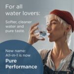 BRITA MAXTRA PRO Pure Performance Water Filter Cartridge – 6 Pack - Image 11